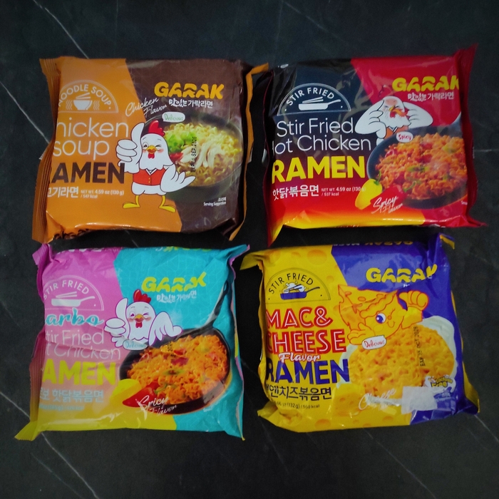 ������ �����: ������, ������ ������, ������ � ���������, ���.