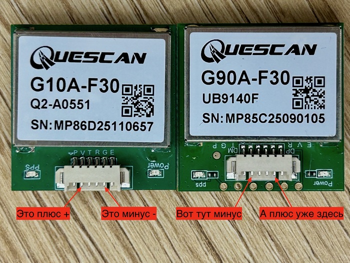 �������� �������������