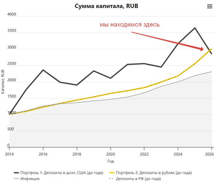 ����� �� ���� �12 ���...�