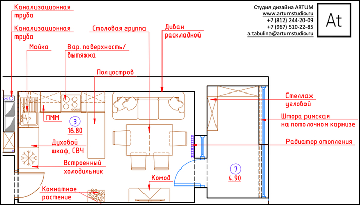 ���� ������� ����� ��� ��������� ���������