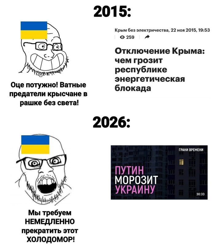 �� ��������