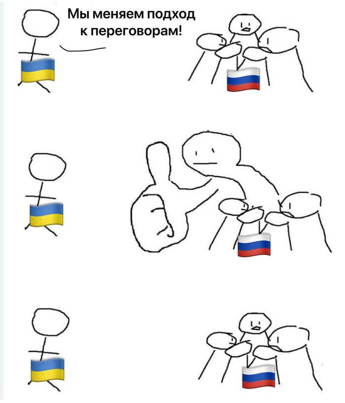 ��������� ������� ������ � ����������� ����� ����� ������