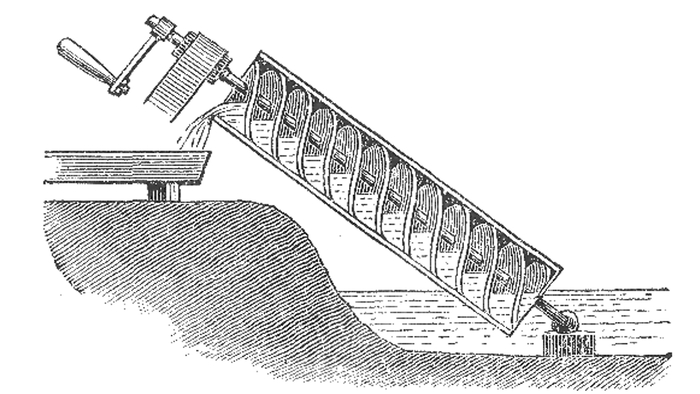 ��������� ����