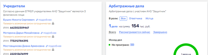 � ��� ���������