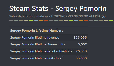 �����-�� ������ ���������