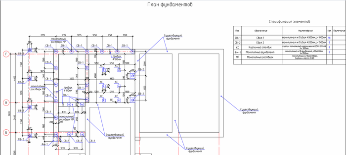 � ������������ ��������� �������� ��������� ��������������� ��������� ���, ������� ��� ��� :-)