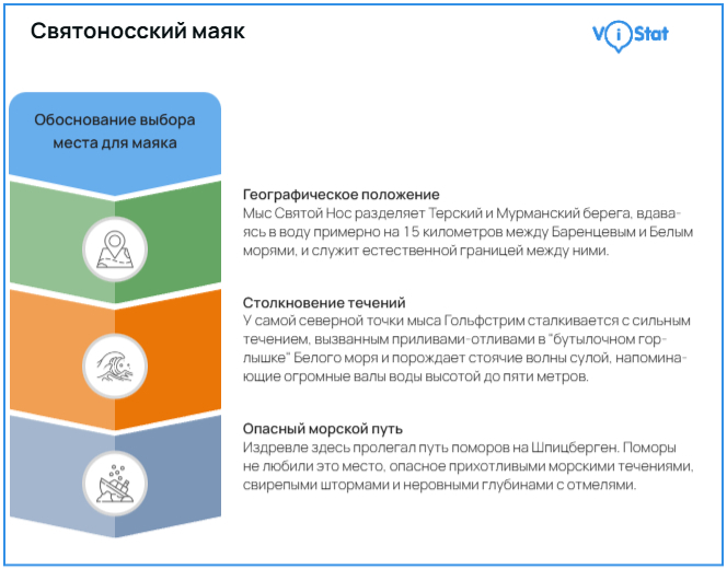 �����������: <!--noindex--><a href="https://pikabu.ru/story/kak_zhivut_smotriteli_mayakov_i_pochemu_ikh_sluzhba__ne_romantika_a_podvig_13664427?u=https%3A%2F%2Fvistat.org%2F&t=https%3A%2F%2Fvistat.org%2F&h=0df430908a7091dbee8b8166871c207336e9af16" title="https://vistat.org/" target="_blank" rel="nofollow noopener">https://vistat.org/</a><!--/noindex-->