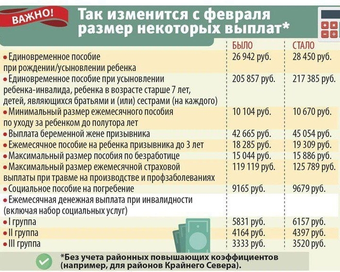 ��������� ����� ����� �������� ��������. 