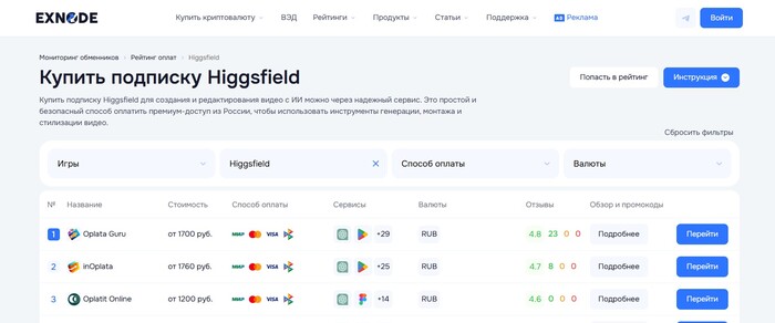 ������� ��� ������ Higgsfield �� Exnode