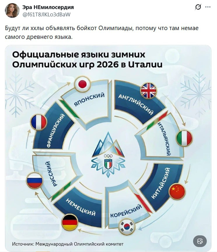 �������� ������