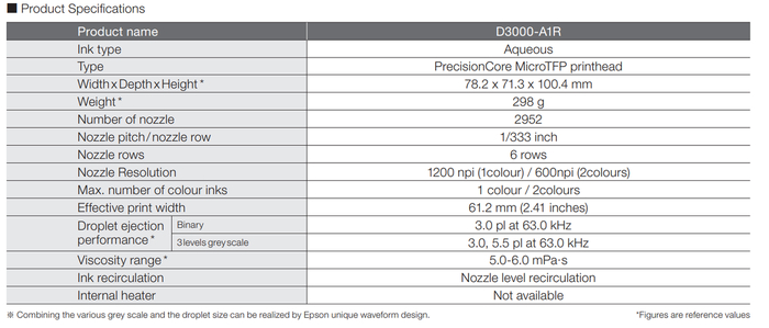 1200npi ��� ��� �� ���