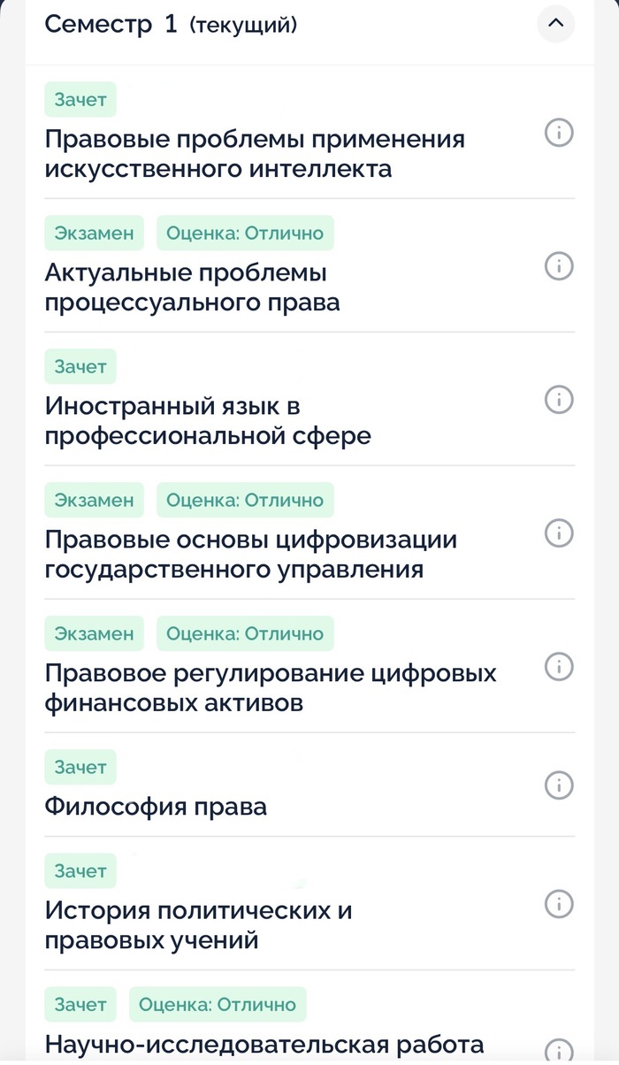 ������ �������