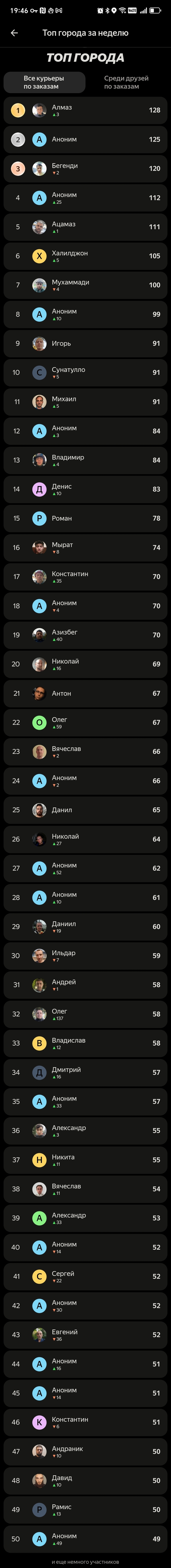 � �� 187�����