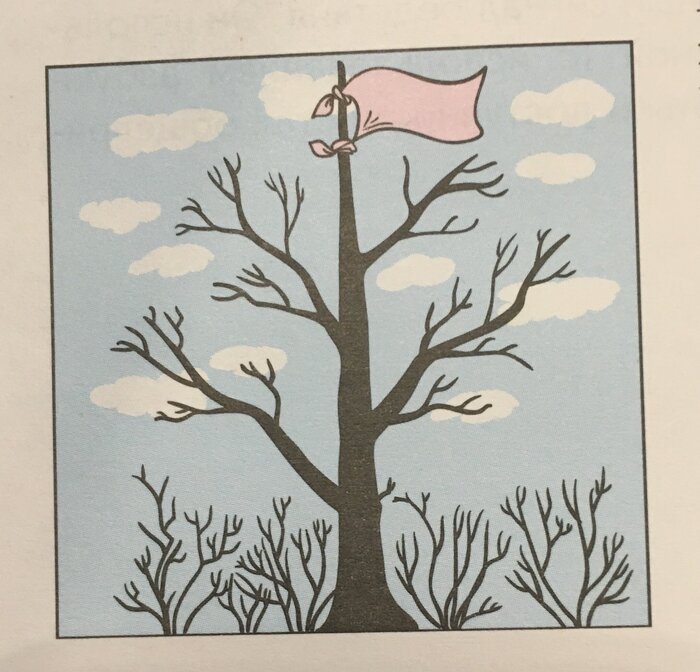 ���������� �������� �������� ������, �� ������� �������� ���������� ��� ������������ ������ �������� ���������� ������ ����