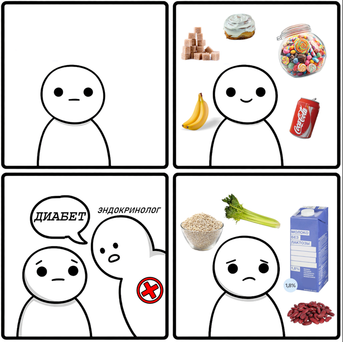 ����� �� ���� ���һ