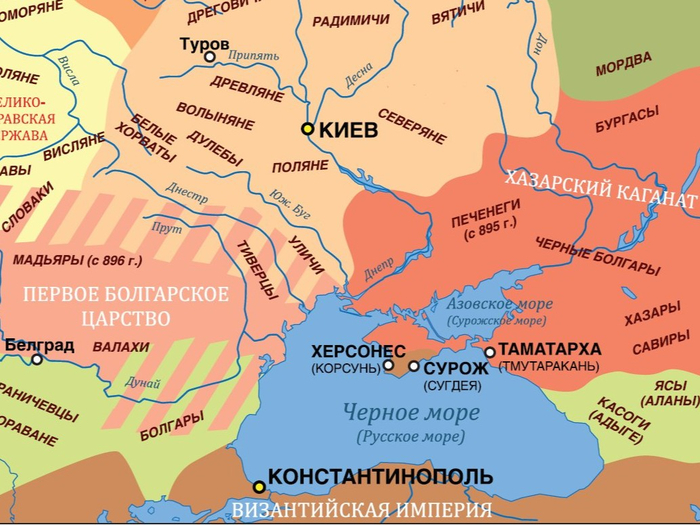 ������ ���� � ������� ����: ������� ��������