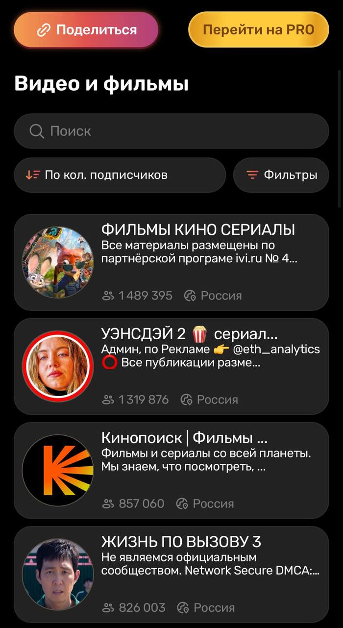 ��� ����� ������ Telegram � ��������: ��������, ������, �������