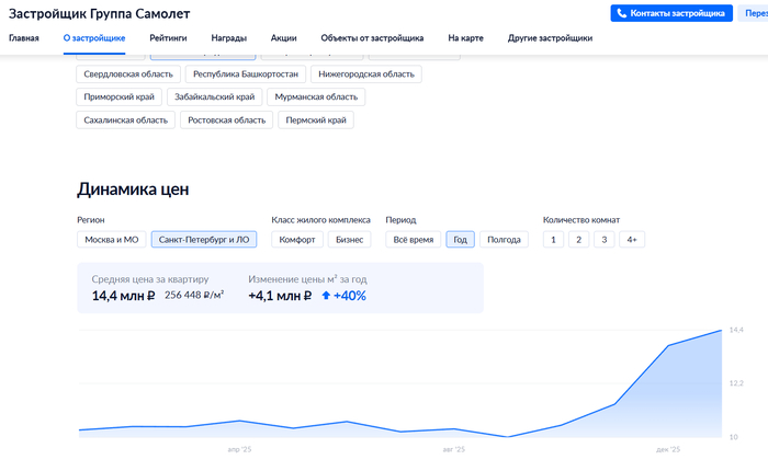 ����� IRickSanchezI � ��� "���������" �����: ��� ���� � ������ ����������� � ������