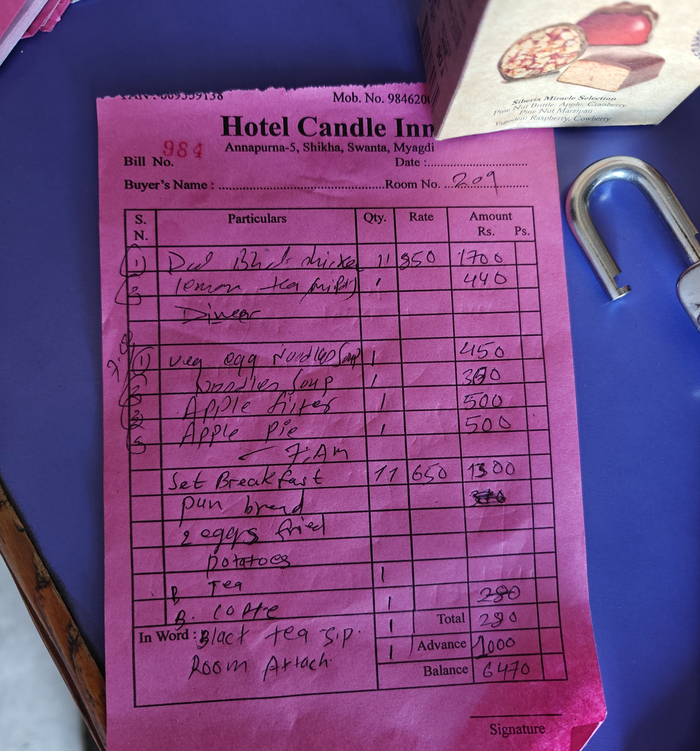 ��� �� ���������� � ����� Candle Inn