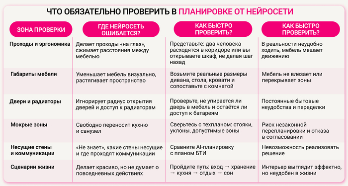 �������: ���������� �������� ��������� � ��� ���������?