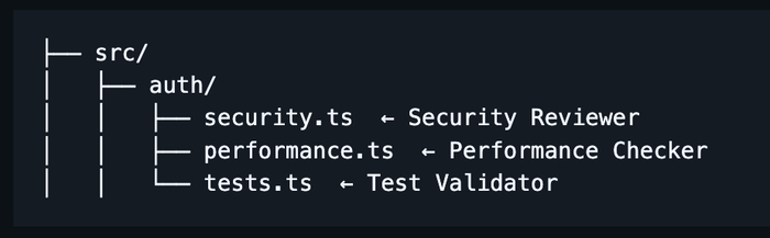 Anthropic ������� Claude �������� ��������: ������ ��� ������ ����� ����� � ���� ���� ������