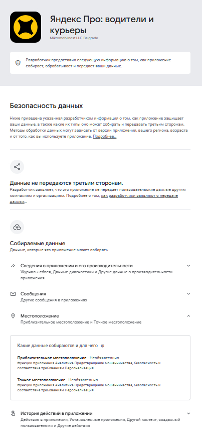 Данные разрешений приложения в GooglePlay