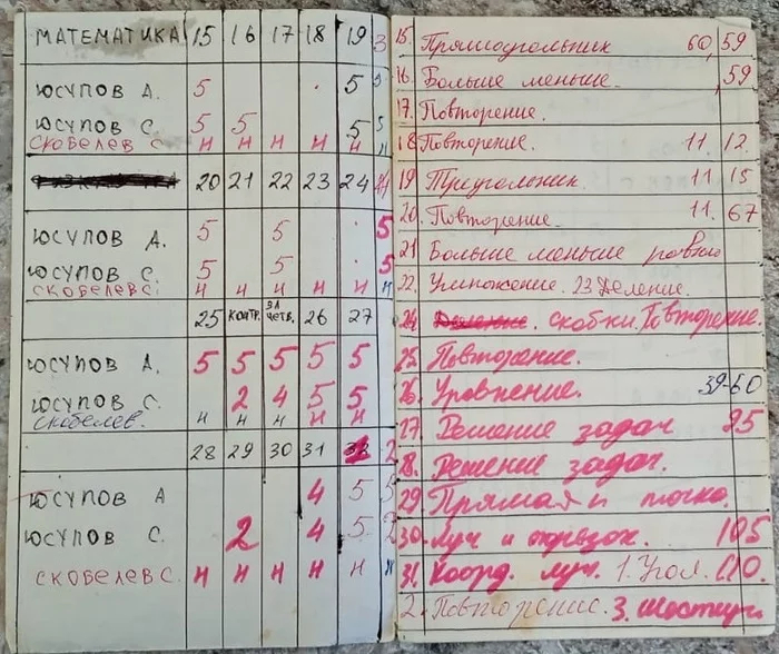 Классный журнал ))