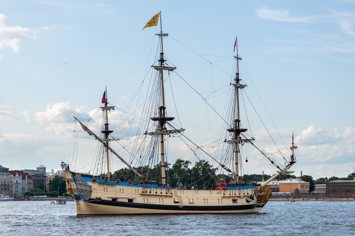 �������� �� ����. ��� ����������?