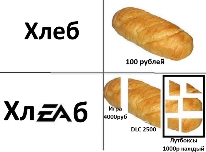 Мастера продаж