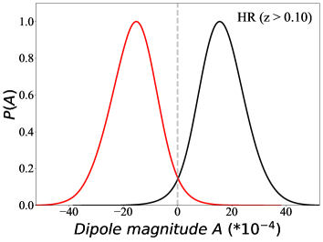 ����������� �������� ���������� �������, ���������� ��� ��������� ������� ������ �������� �������� (������� � �������� ����������), ������������� ����������� ������������� ������� �� �������� �������� ������ � ��������� ������� ������ �������� ���������.