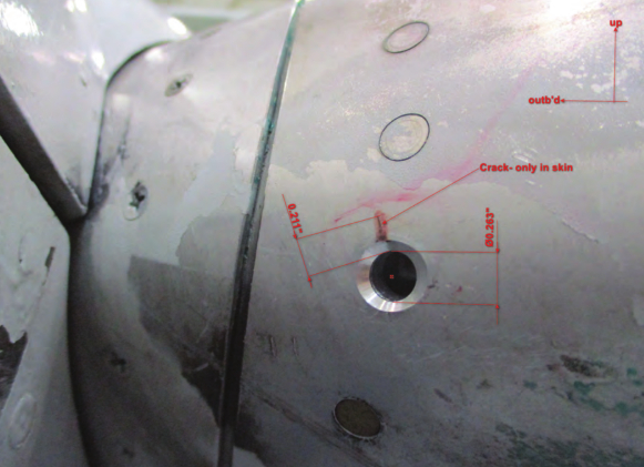 ������ ����������� �������