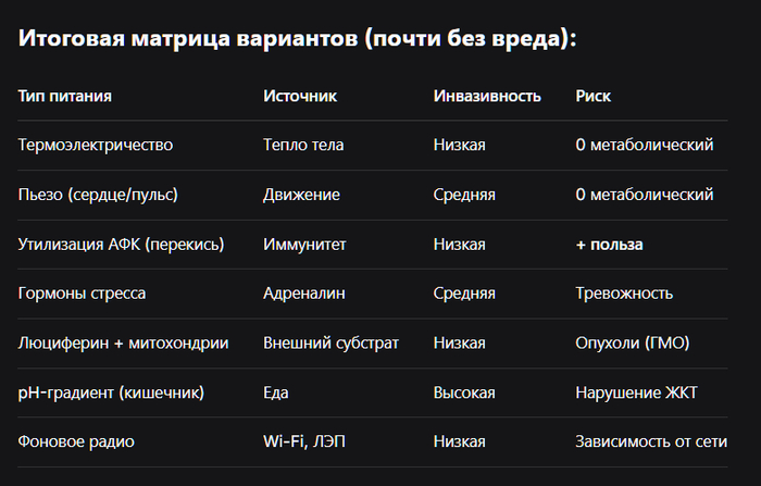 AR ��� ������ ��������� �������������� � �������, �������� ����������� ����������� ������� � ��������� ���������� �����������