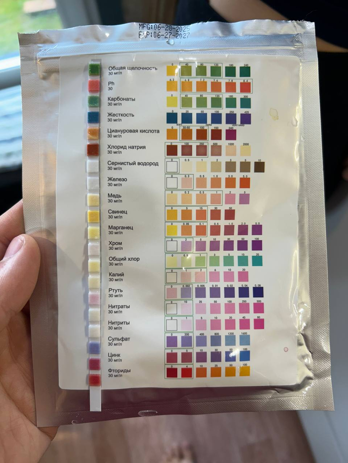 ������� ���� ���� �� ��������, ��� ����� ���� ��������