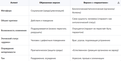 Иллюстрация к комментарию