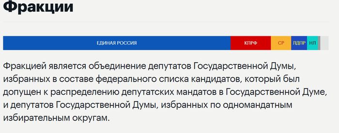 ����� � ����� ��������������� ����