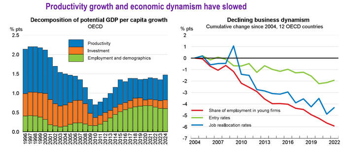 ������������������ � ������������� ��������