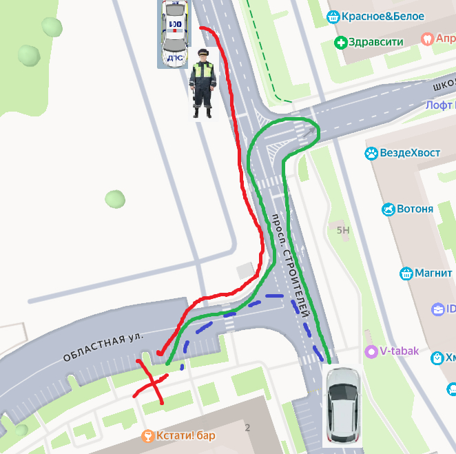 �������, ����� ��������. ����� ������� - ��� ������ ��� ��������� �������, ������ ����� - ��� (��������) ��������, ������� - ���� ��������