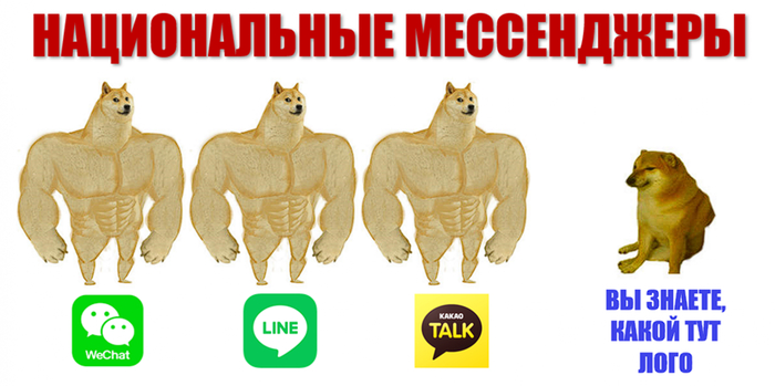 В мире всего 4 национальных мессенджера. И все они выросли БЕЗ блокировок