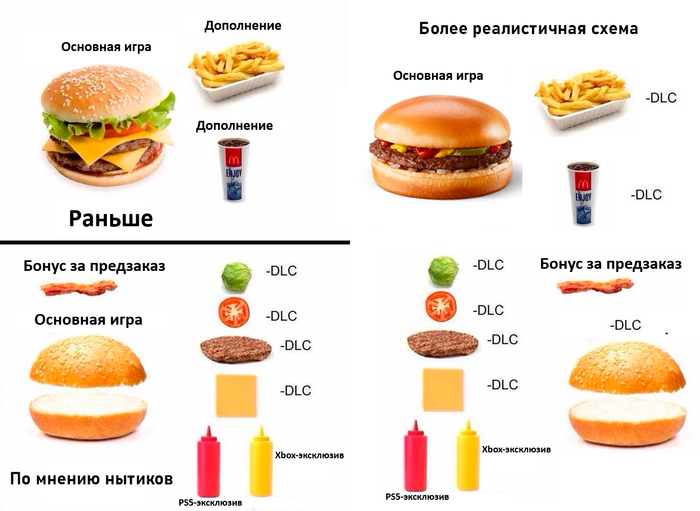 ��� ������ ���� �����, ������ ���, ������ ������ � ���� ���. ������ ��� �� ����� ������� ���� �� ��������