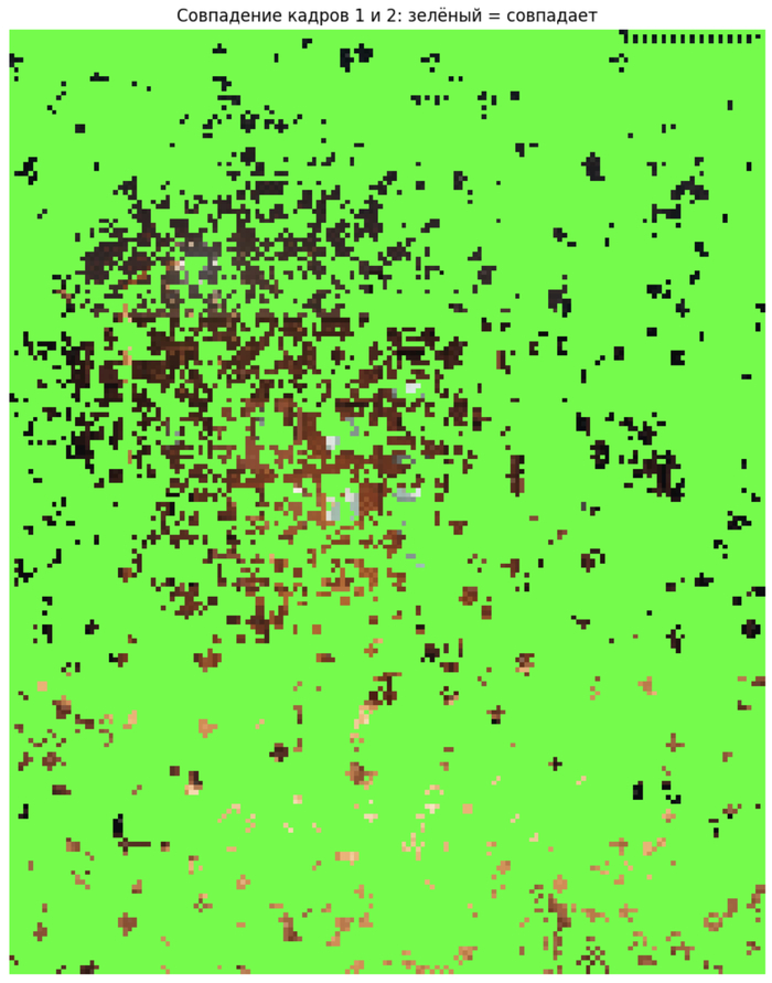 ������� ������ ������ �������. �������� ����� ���������� �� ������ � ���� ��������, �� � � ����...