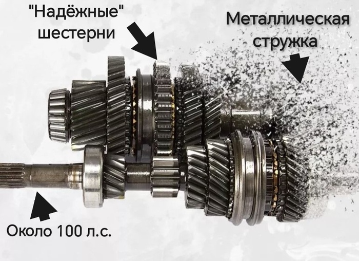 ������� ������ ��� �� "��������"