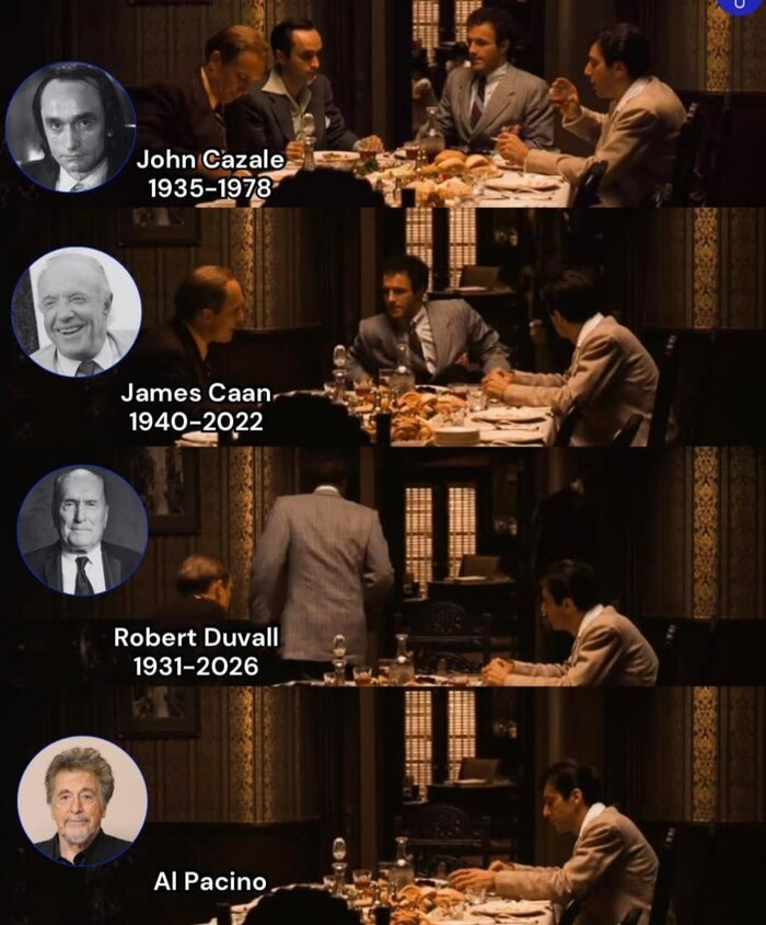 ����, ������� �������� ������ ����� �������: �������� ���������� � �������� ���� 2�