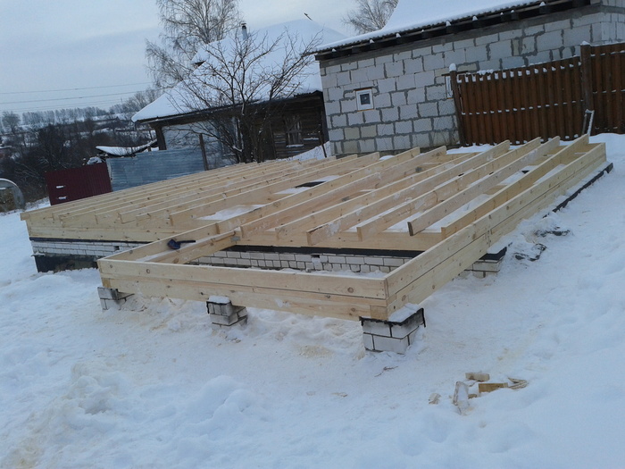 ������� ��������� � �����������