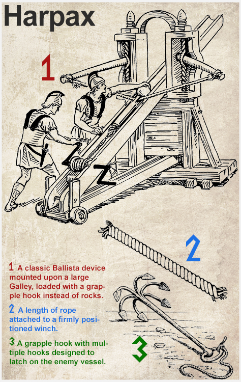 �������: ����������� ������ ������� � ������� ������� ���������