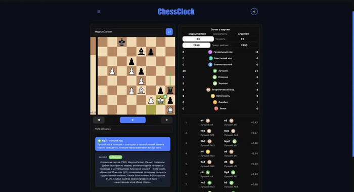 ����� ���������� <!--noindex--><a href="https://pikabu.ru/story/ya_sdelal_sayt_dlya_analiza_shakhmatnyikh_partiy_s_ii_modelyu_13717285?u=http%3A%2F%2Fchess.com&t=chess.com&h=fc8bd4a8304004ec351f1da08cb08046589c3b98" title="http://chess.com" target="_blank" rel="nofollow noopener">chess.com</a><!--/noindex-->, �� ����������������� ������� ��������� ��� �������� � ��������� �������� � ���� ��������� �����, ����� � ������ ����� ������� ������ ��� �����