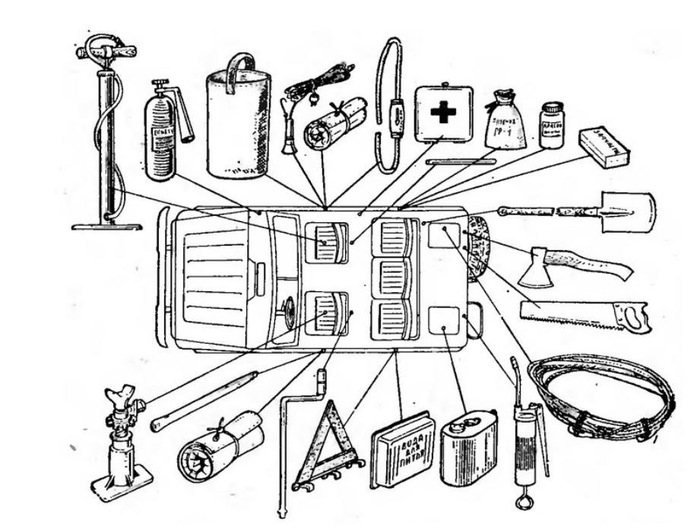 ���� ������� � ���������