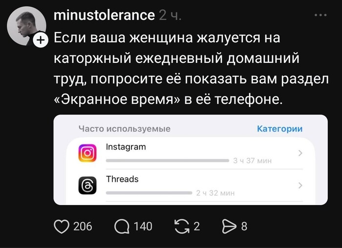 ��� ��� ������������ �������� ����?