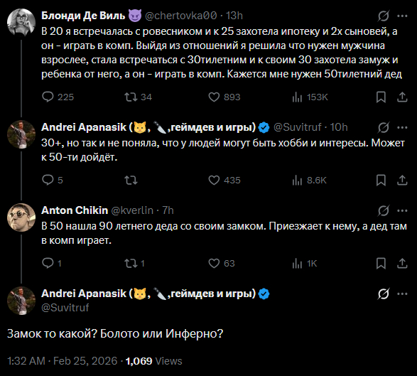 Или уже Некрополис?