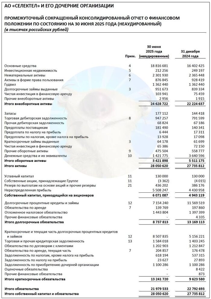 ��������: ����� �� ��������� �� ���� �� 6 ���. 2025