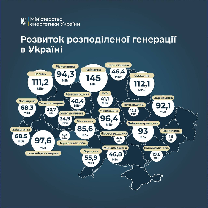 ������� ����� � ������ ����. ������ ����-��� �� ������� ������� �� ���������